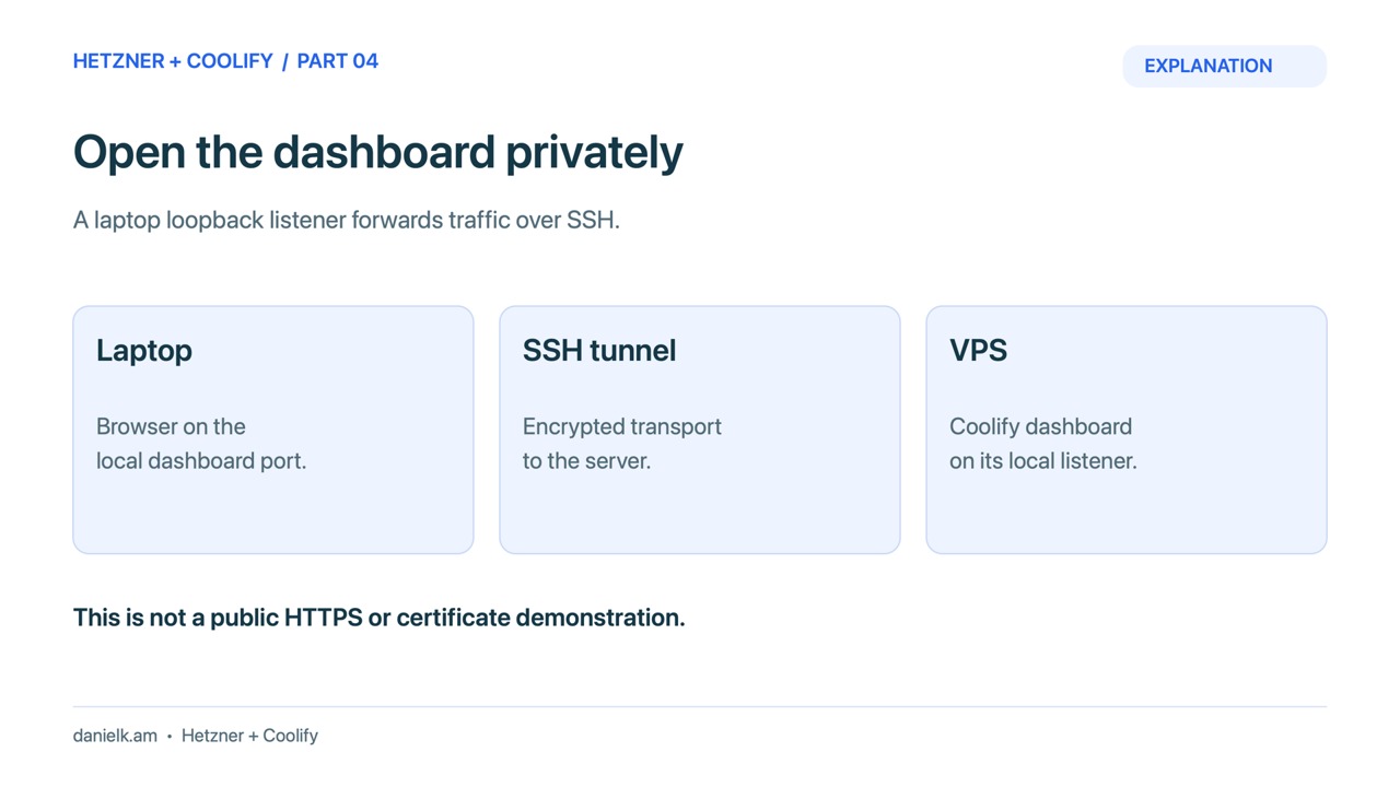 Open Coolify through an SSH tunnel, then add HTTPS